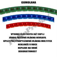 Aplikace GUMOLANO - zvtit